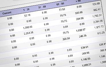 List of Rhode Island Factoring Companies Largest Freight Factoring Companies